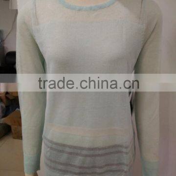 Ladies' knitwear transparent