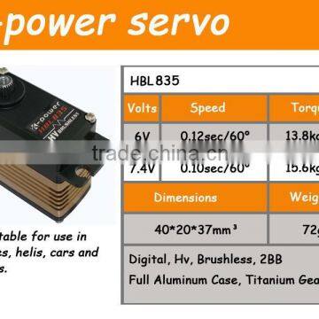 K-power HBL835 High Voltage Digital Brushless Servo w/Titanium Alloy Gears 72g/15.6kg/0.1sec