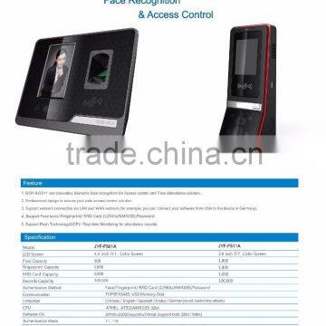 Network Fingerprint Reader for Time Attendance Face Recognition Time Attendance photo-3