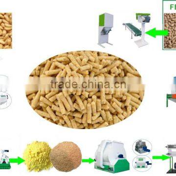 Hot Sale Poultry Feed Crushing Machine/ Crumbler for Big Size Feed Crumbling photo-4
