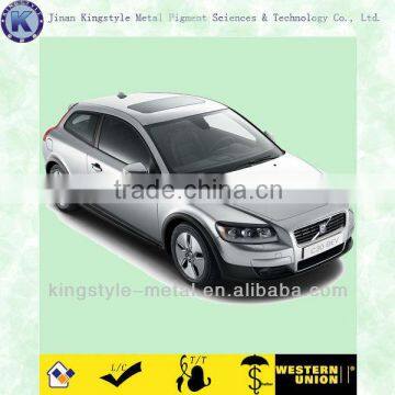 Heat Resistant Aluminum Paste for Vehicle Paint