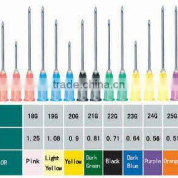 dispisable hypodermic needle