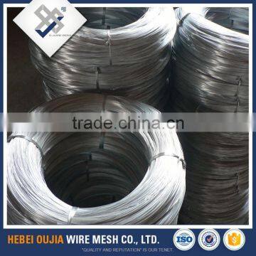 Low Price Electro Galvanzied Steel Iron Wire