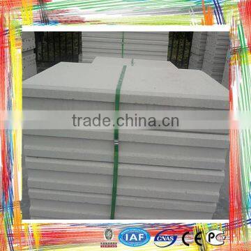 AAC Block Machinery Manufacturer/AAC Panel Production Line photo-4