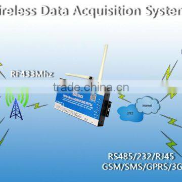The Most Popular Remote Montoring Switch Controller Wireless GSM 3G RTU With RF 433Mhz Wireless Network photo-4
