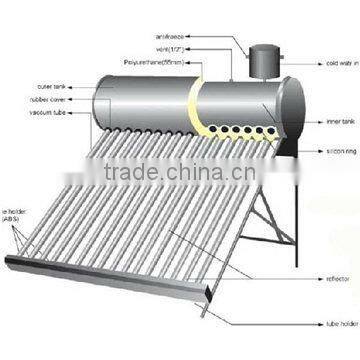 Solarizer integrative solar heating with assistant tank 5L or 10liters