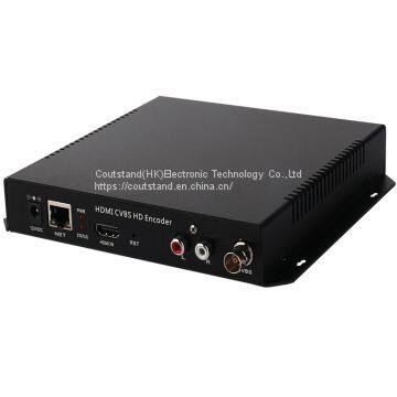 MPEG-4 /H.264 AVC HDMI+AV /CVBS /RCA Video Encoder photo-2