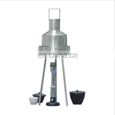 new design conradson method carbon residue testing apparatus