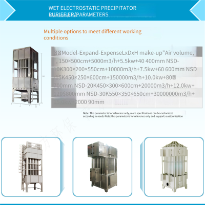 Black and White Smoke Treatment Tower for Kilns and Boilers, Dust Desulfurization and Dust Removal Waste Gas Treatment, Industrial Waste Gas and Oil Fume Purifier photo-2