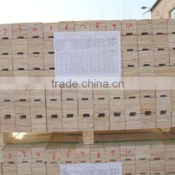 packing LVL and Packing plywood