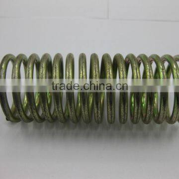 Hardware Importer Garage Door Spring