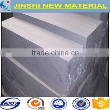 pingdingshan graphite block manufacturer with low price