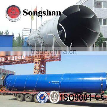 mineral rotary dryer for sand drying