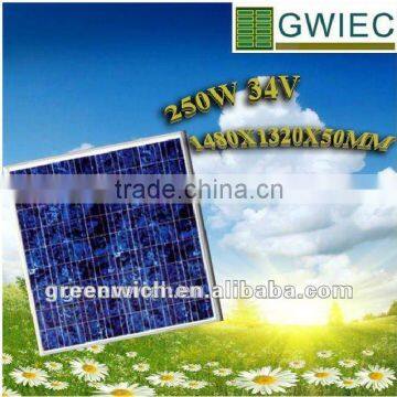 CE poly solar panel 250w