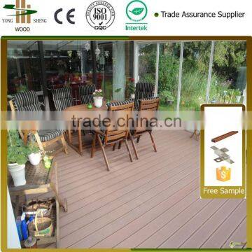 Wpc Outdoor Products