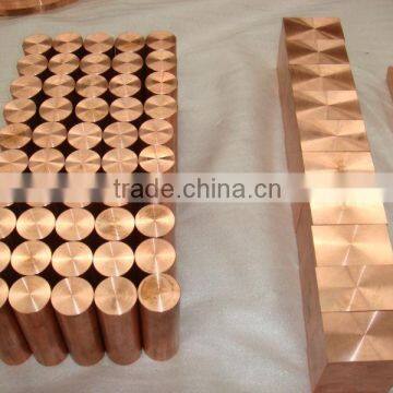 DIN2.0290 Aluminum Copper Alloys Rod