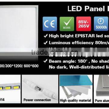 TUV UL 300*300mm 20w Ci80 AC85-245v Led Panel Light Led Ceiling Lamp photo-4
