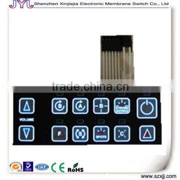 back light water proof membrane control panel