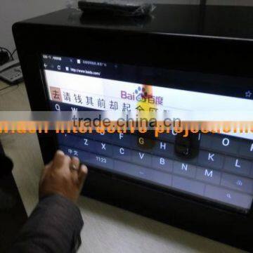 Rs232 Led Digit Display