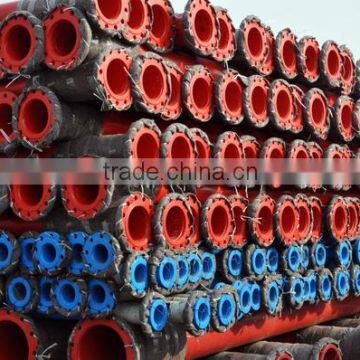 PE coated pipe