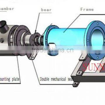 Pipelined High Shear Dispersing Emulsifier In-line Mixer Homogenizer Pump