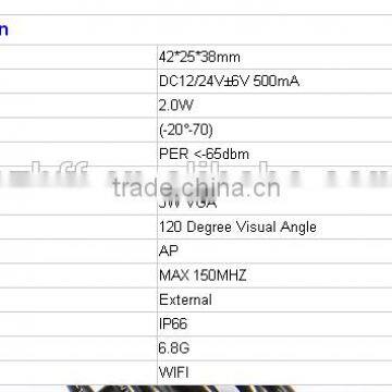 Wifi Transmitter Reversing Camera for Truck With Car Video Recording Function photo-4