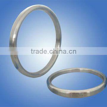 Incoloy 800HT Corrugated Gasket