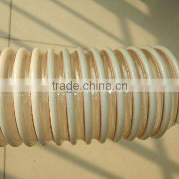 Good price reinforced pvc suction hose