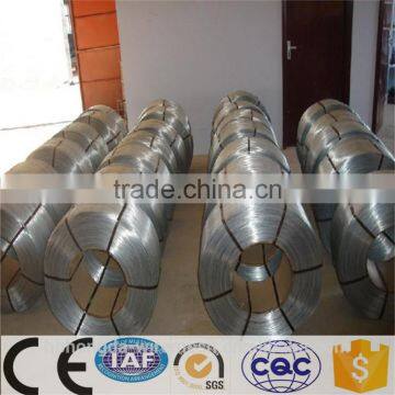 galvanized iron wire for binding wire hot sell in Saudi Arabia market