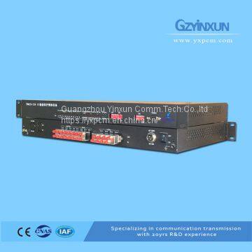 8-in & 4-out E1 Protection Switching(Failover)Equipment-ZMUX-124 photo-3