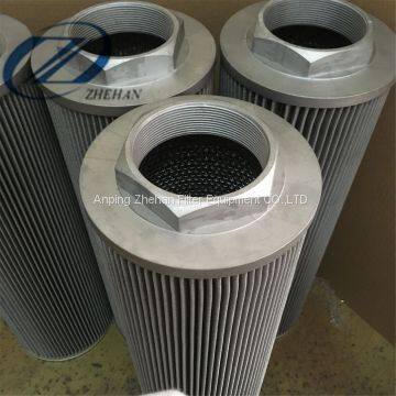 Wire Mesh Pleated Filter Screen/stainless Steel Pleated Filter Cartridge photo-4