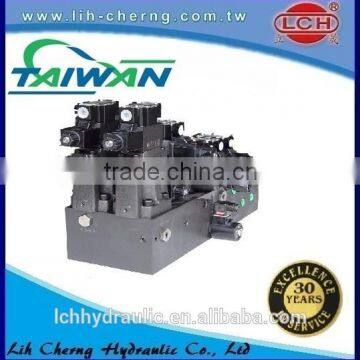 China Hydraulic Valve for Plastic & Rubber Machinery photo-6