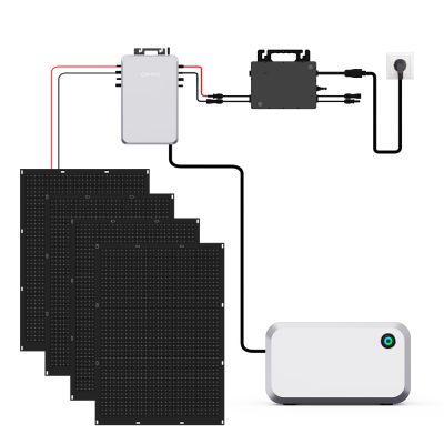 OMMO 1600W Balcony PV Solar Power System For Home