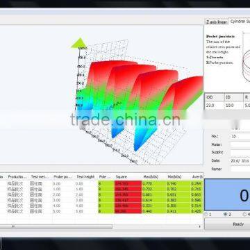 LINKJOIN CIM-3115 Magnet Analyzer Magnetic Field Tracer Magnetic Field Strength of Surface Magnets Trade Assurance Supplier photo-6