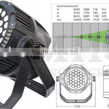 Waterproof Led Light Price List Par 65