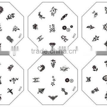 konad stamping nail art plate