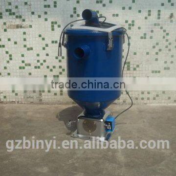 Vacuum auto loader / power auto loader / plastic auto loaders