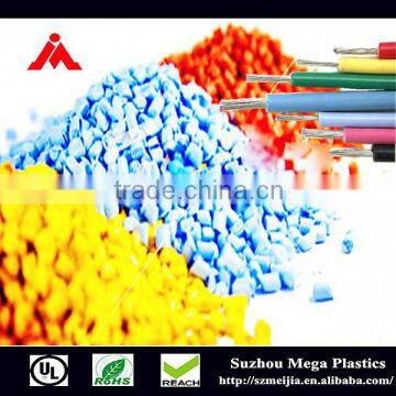 XLPE Crosslinkable Cable Compounds