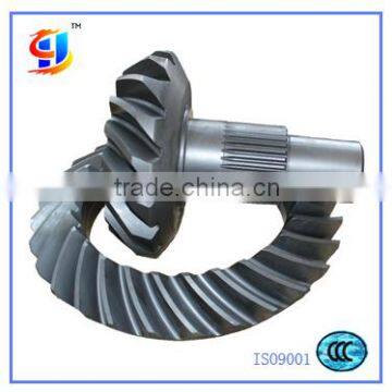 casting parts wheel gear