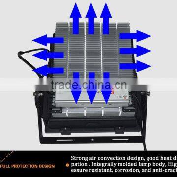Flood Light LED 100W High Output Meanwell Driver Gas Station Lighting photo-6