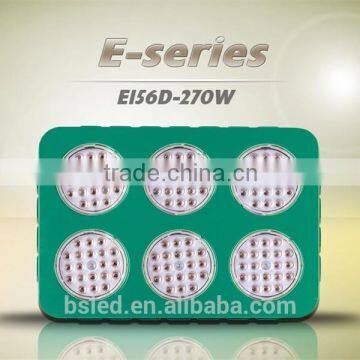 Worldwide Shipping E156D 210W Best Price Led Grow Light Indoor Garden