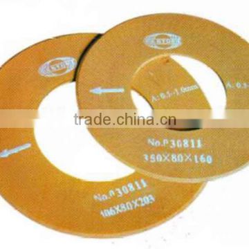 grinding wheels for scew thread