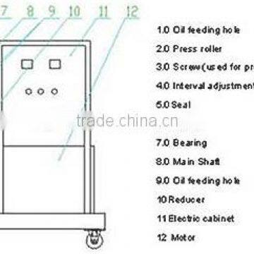 Feed Pellet Mill/pellet Mill/pellet Machine --Vicky photo-4