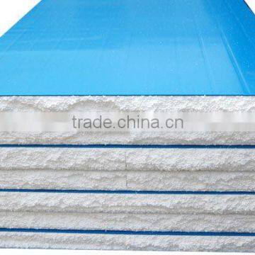 sandwich panel price