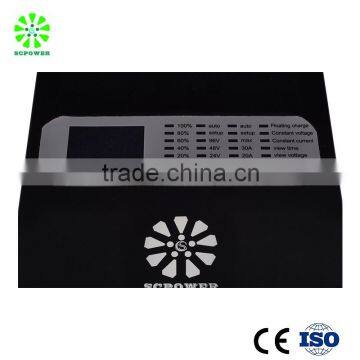 Solar Charge Controllers With Rs232 30A Controller in Chnia SC-MC30A photo-4