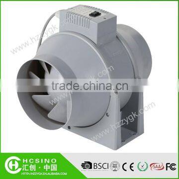 Grow room ventilation fan & 6 inch inline duct fan