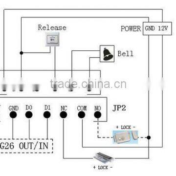 Touch Keypad Standalone Single Door Access Controller, Door Access Control With Card Reader photo-6