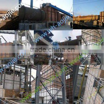 Circulating Fluidized Bed Youtube Hot Sale photo-2