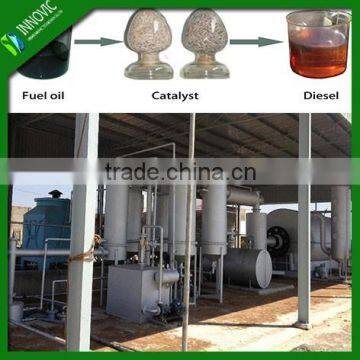 Newest Semi-Continuous Type Waste Tyre To Oil Pyrolysis Plant