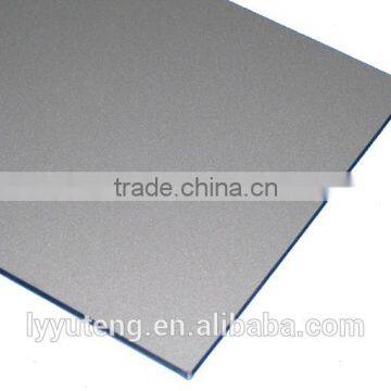 Dibond Aluminum Composite Materials for Construction & Real Estate